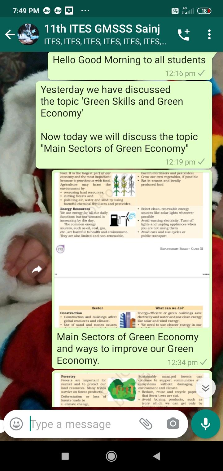 Main Sectors of Green Economy. 